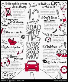 Self-Drive Tips for Beginners | Rideus Blog